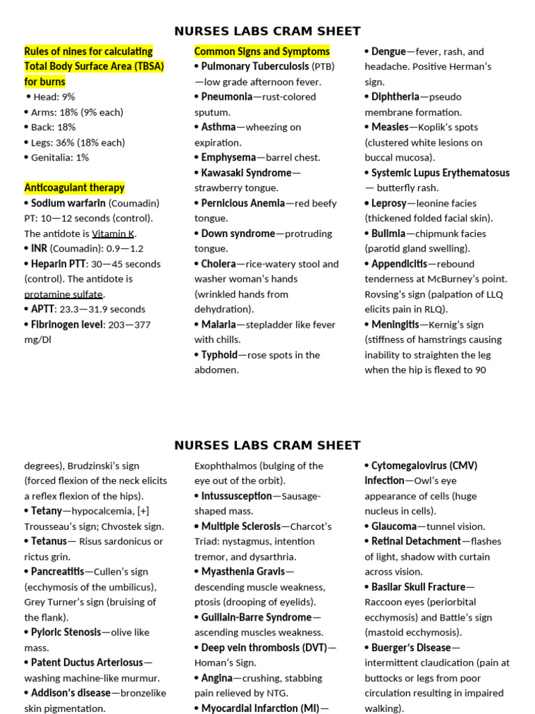 Essential Nursing Cram Sheet Guide | PDF | Medical Specialties ...