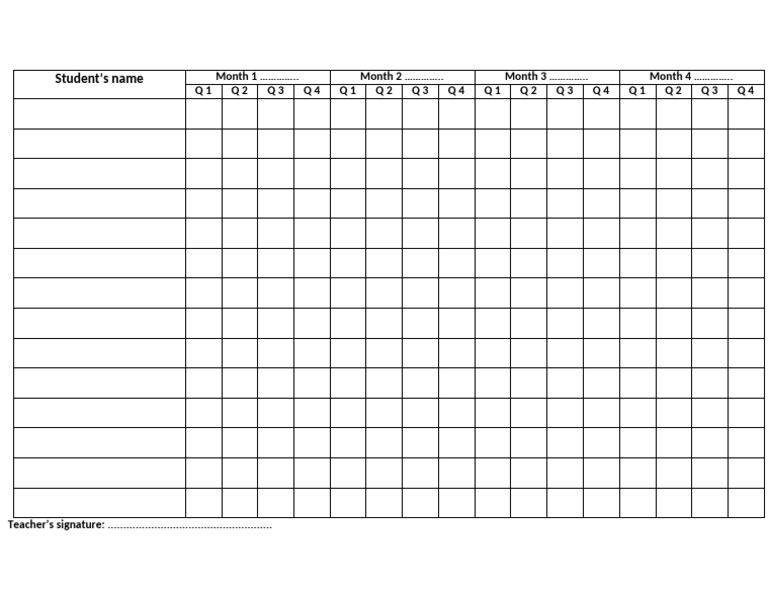 Quiz Tracker | PDF