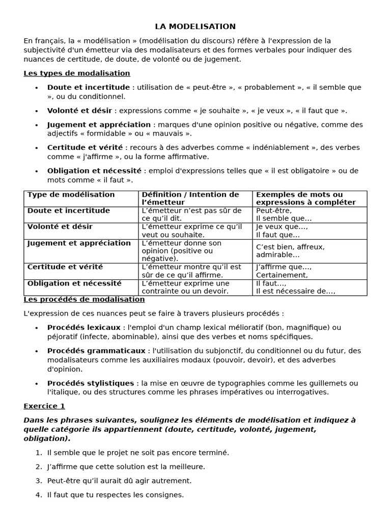 Types et procédés de modalisation en français | PDF | Phrase | Verbe