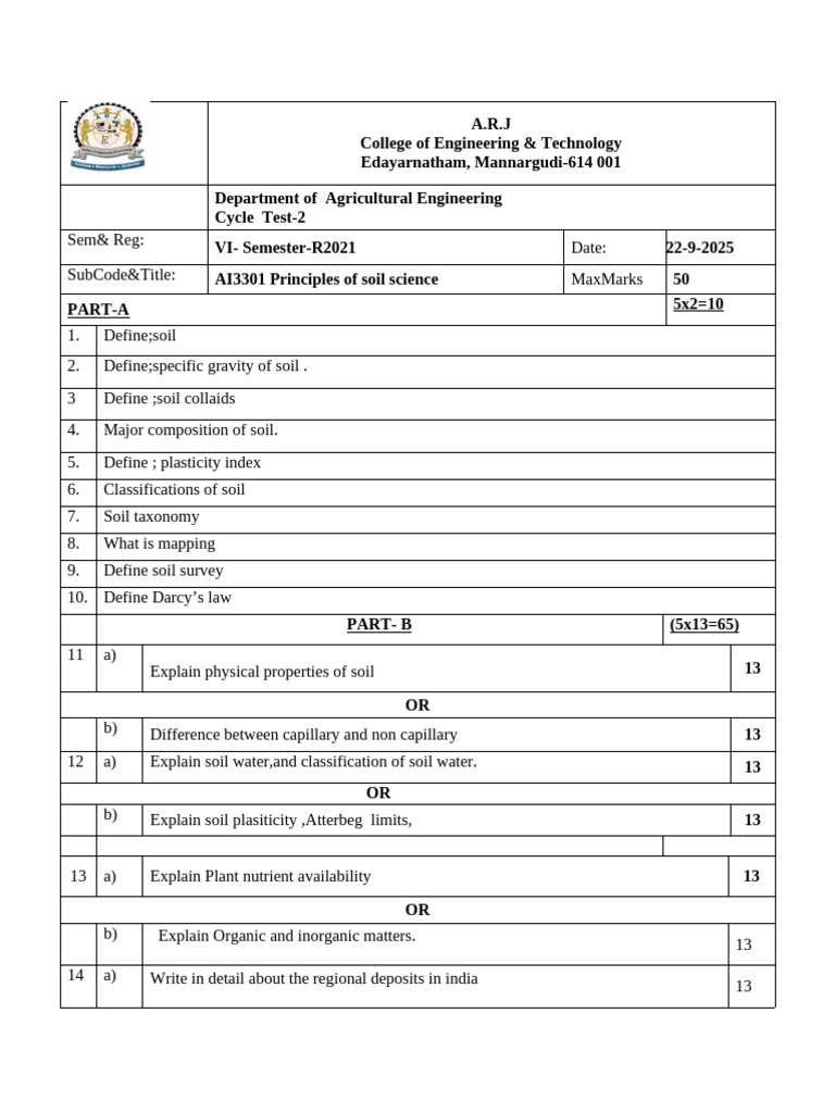 Soil Science Principles Test Paper | PDF | Soil | Natural Materials