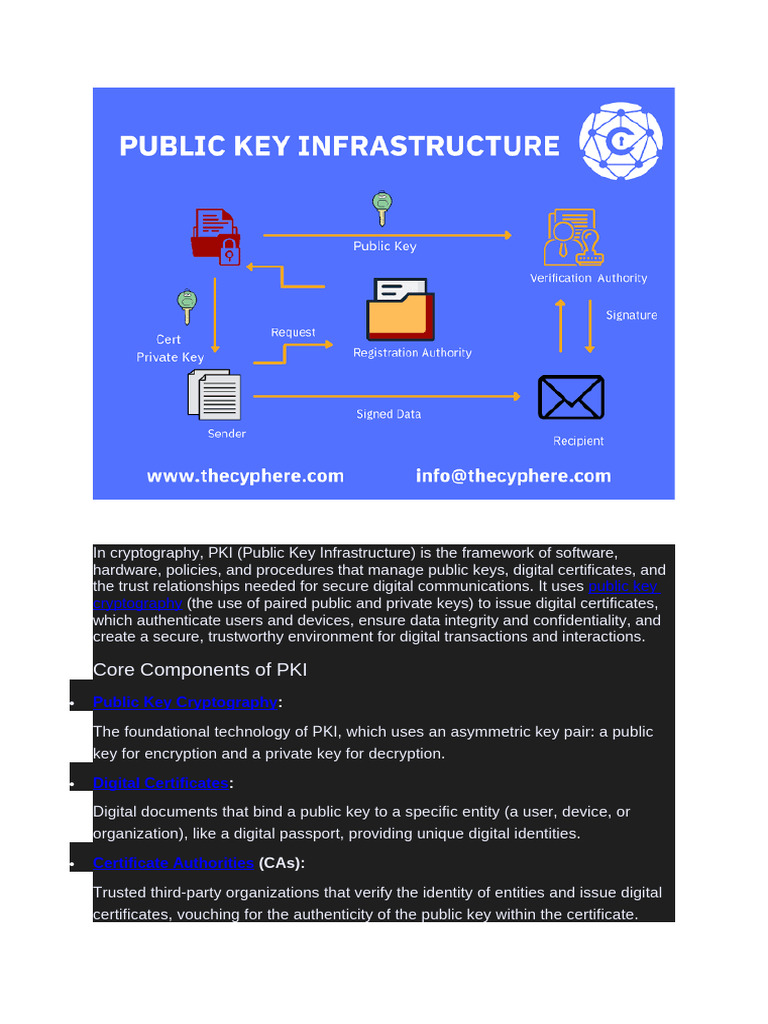 Understanding Public Key Infrastructure (PKI) | PDF | Public Key ...