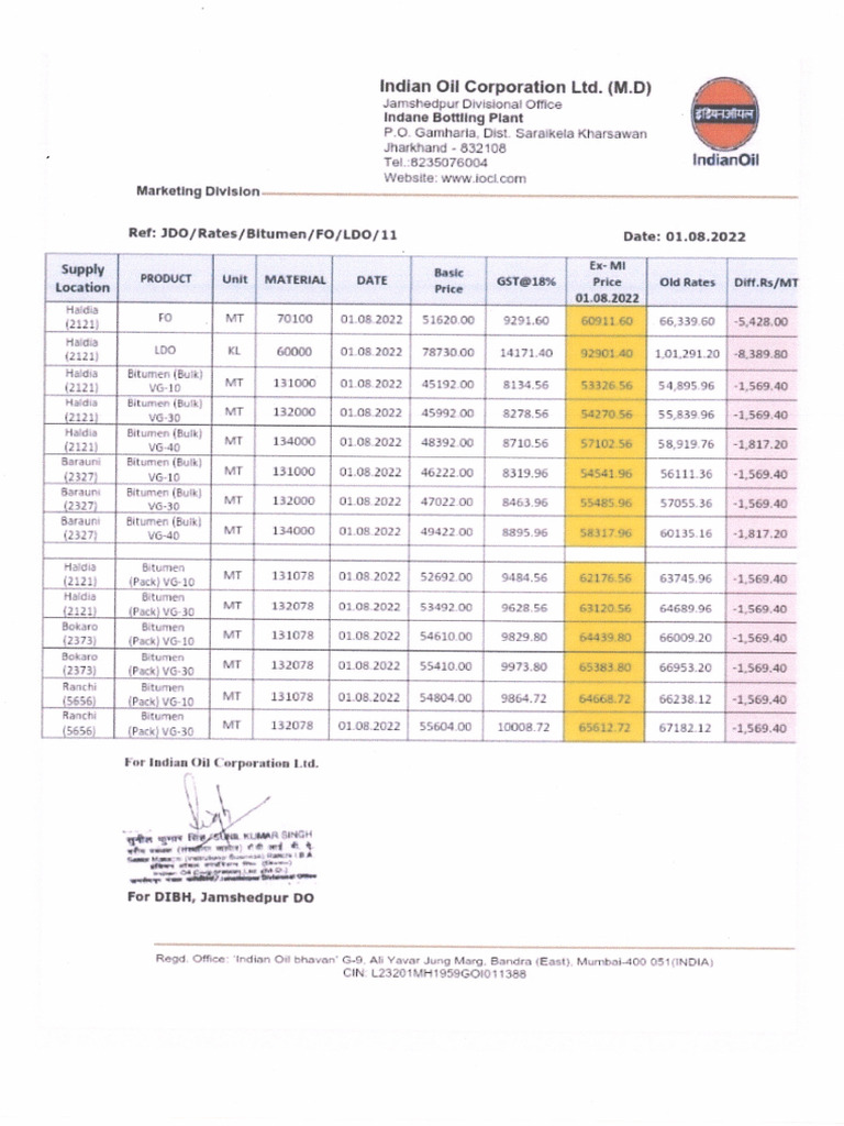 Bitumen Rate - Barauni 2022 To 2025 | PDF