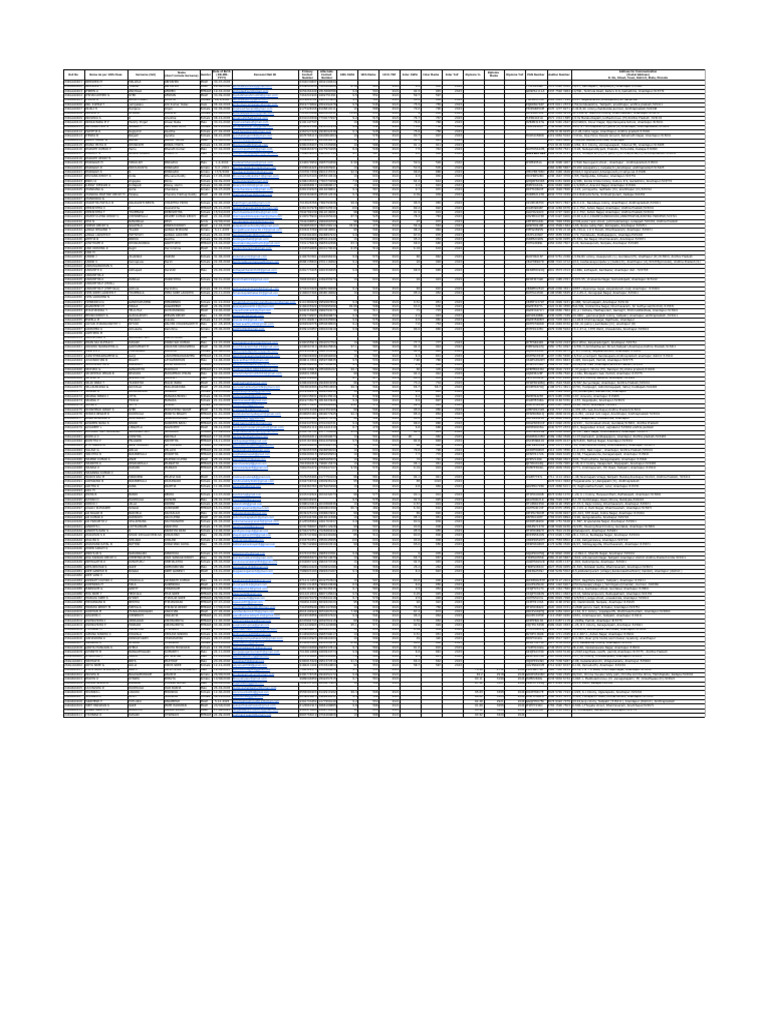 Student Academic Records Overview | PDF
