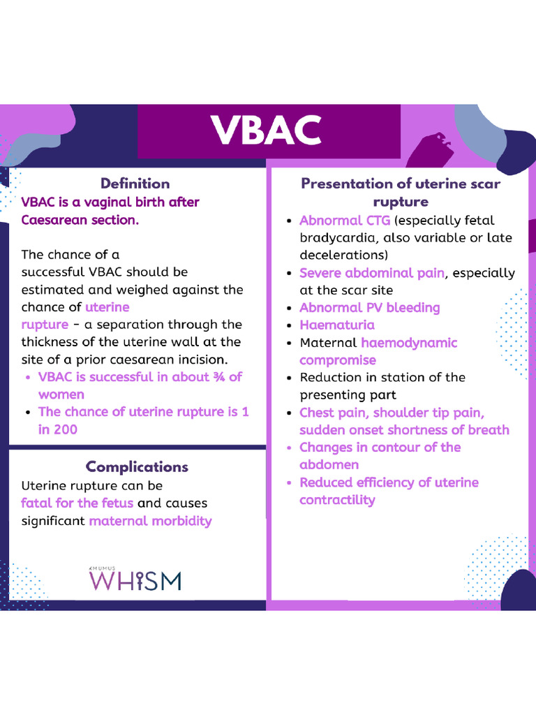 VBAC | PDF