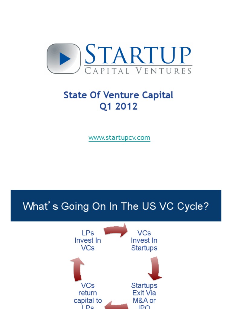 Q1 2012 US Venture Capital Insights | PDF | Venture Capital | Corporate ...