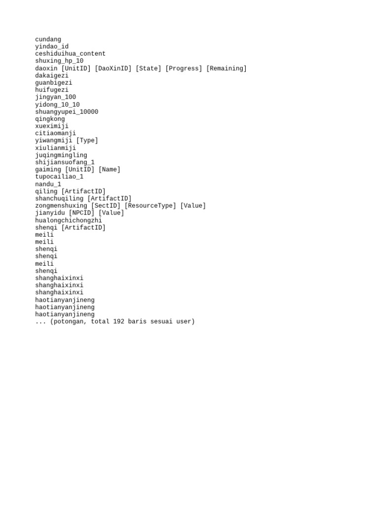 Debug Commands Raw | PDF