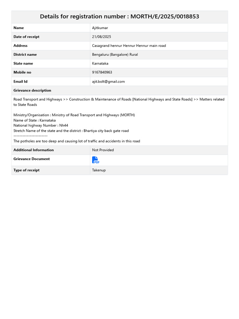Karnataka Road Grievance MORTH 2025 | PDF | Government Of India | Transport
