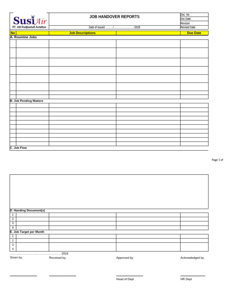 Job Handover Report Template | PDF