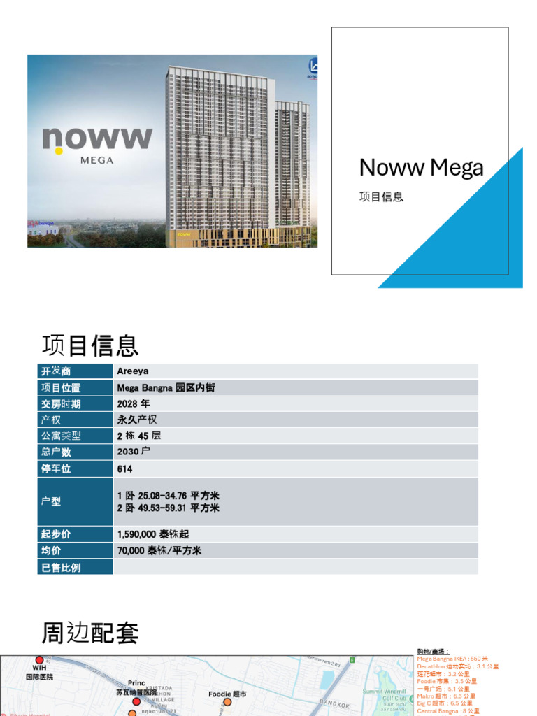 Noww Mega | PDF