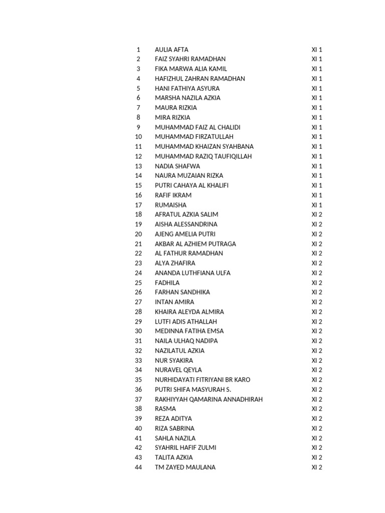 Student Names and Scores XI 1 & XI 2 | PDF