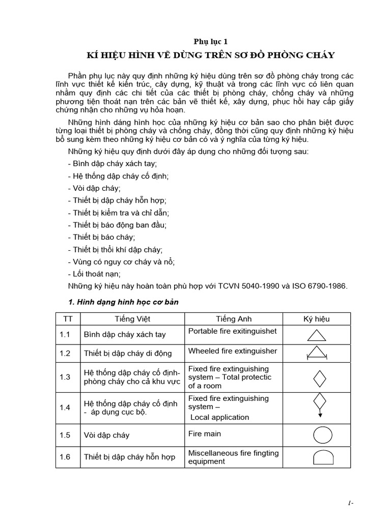 Phu Luc 1 | PDF
