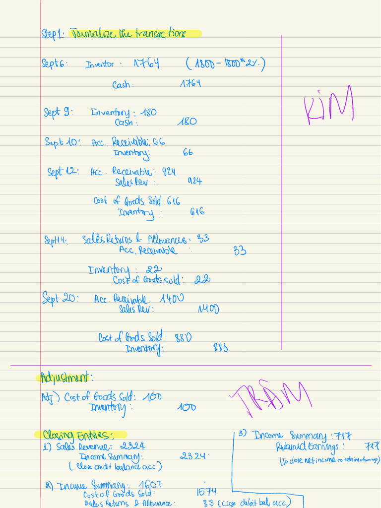 Journal Entries and Trial Balance Analysis | PDF | Retained Earnings ...