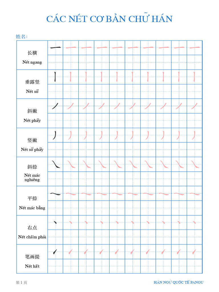 Cac Net Co Ban Chu Han | PDF