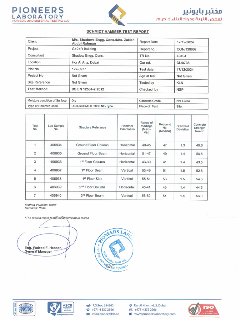 Hammer Test 127-0977 | PDF