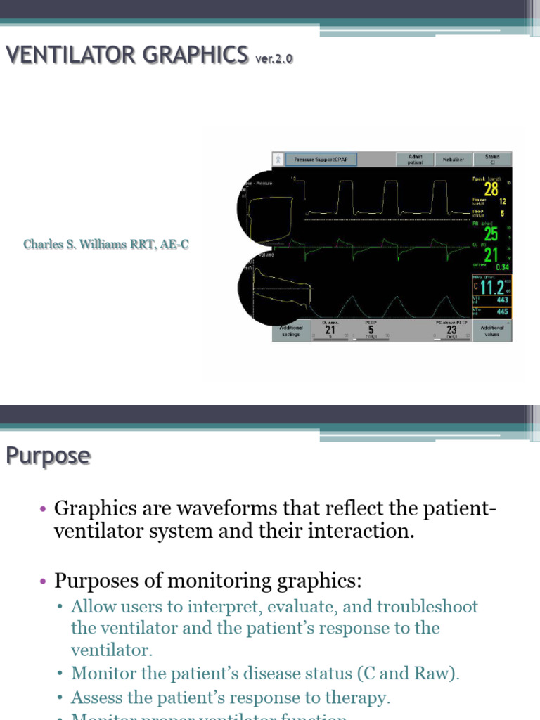 Understanding Ventilation Curves | PDF | Exhalation | Breathing