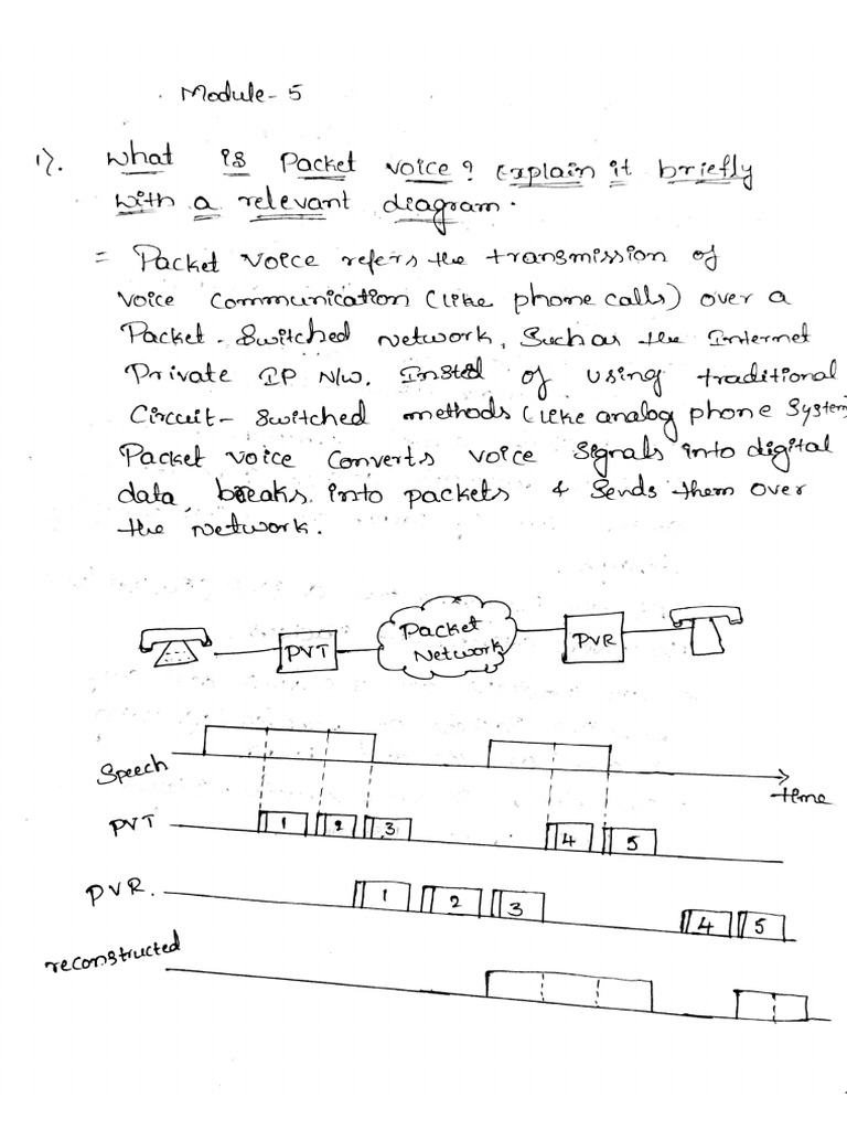 Module 5 Multimedia | PDF