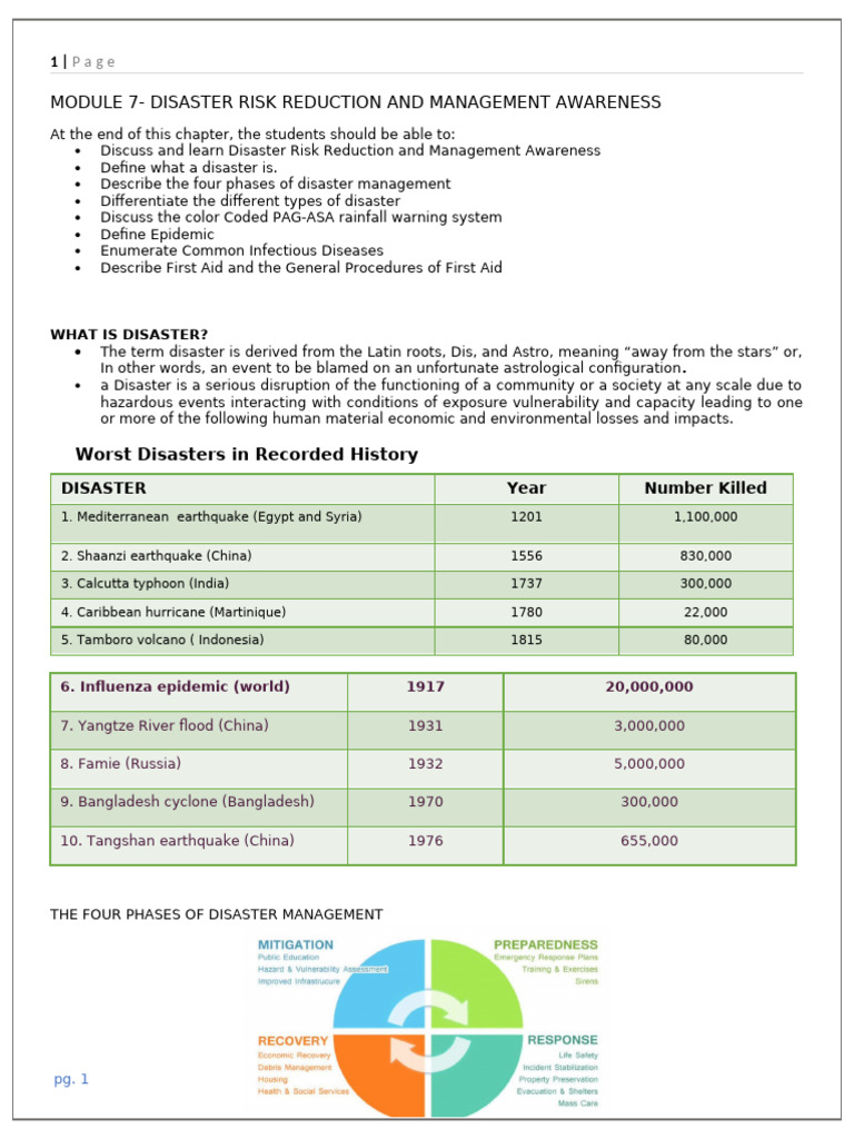 Disaster Risk Reduction and Management Guide | PDF | Tropical Cyclones ...