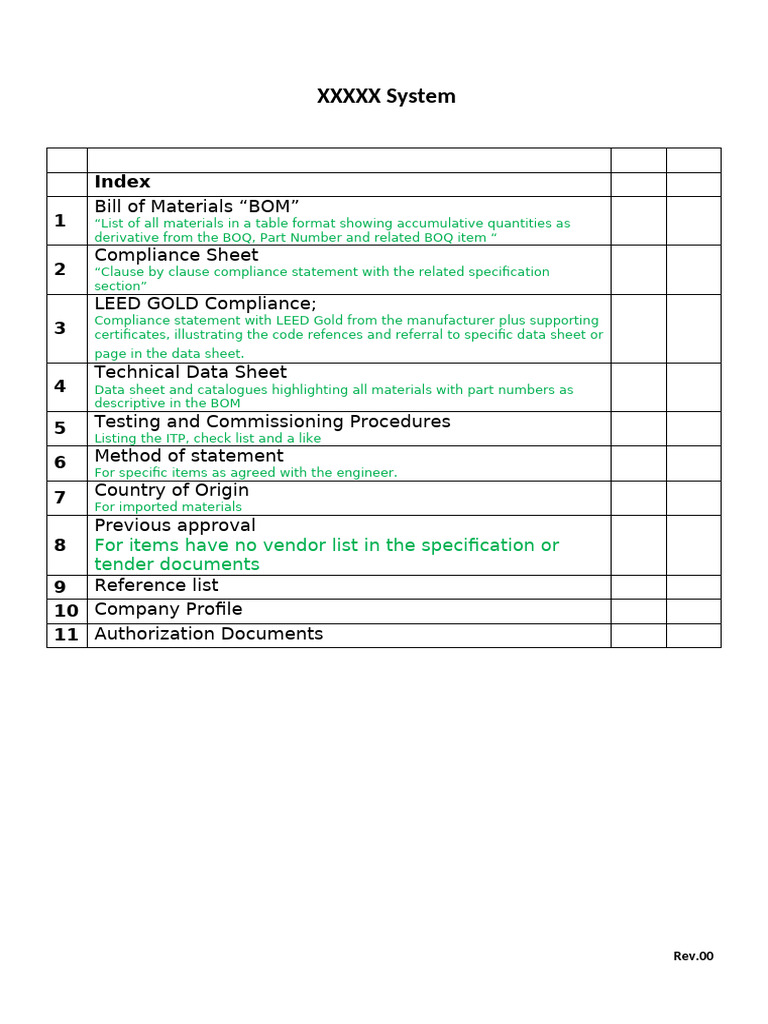 Comprehensive Project Documentation Guide | PDF