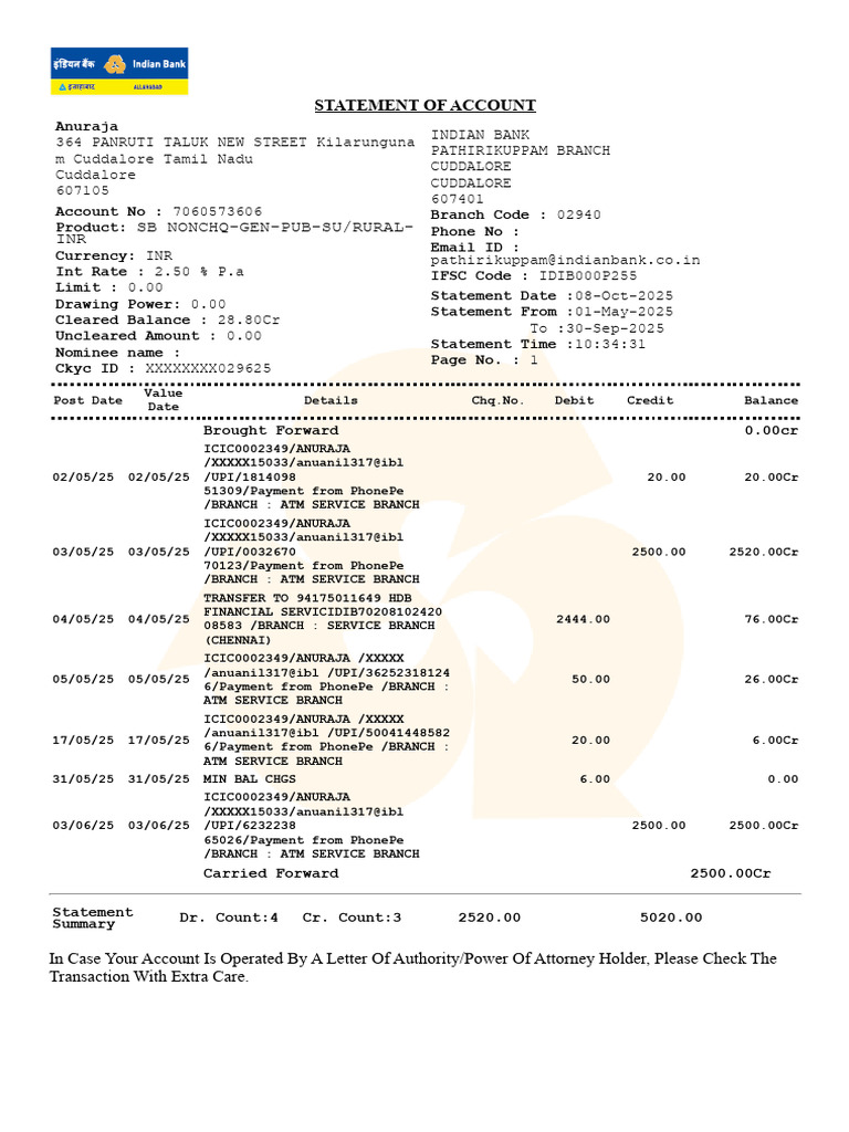 Uncollected Charges Statement | PDF | Debit Card | Debits And Credits