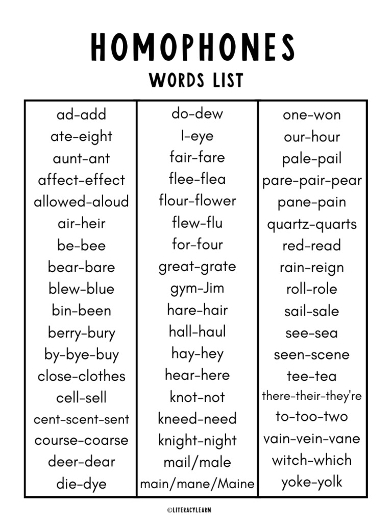 Homophones Including 