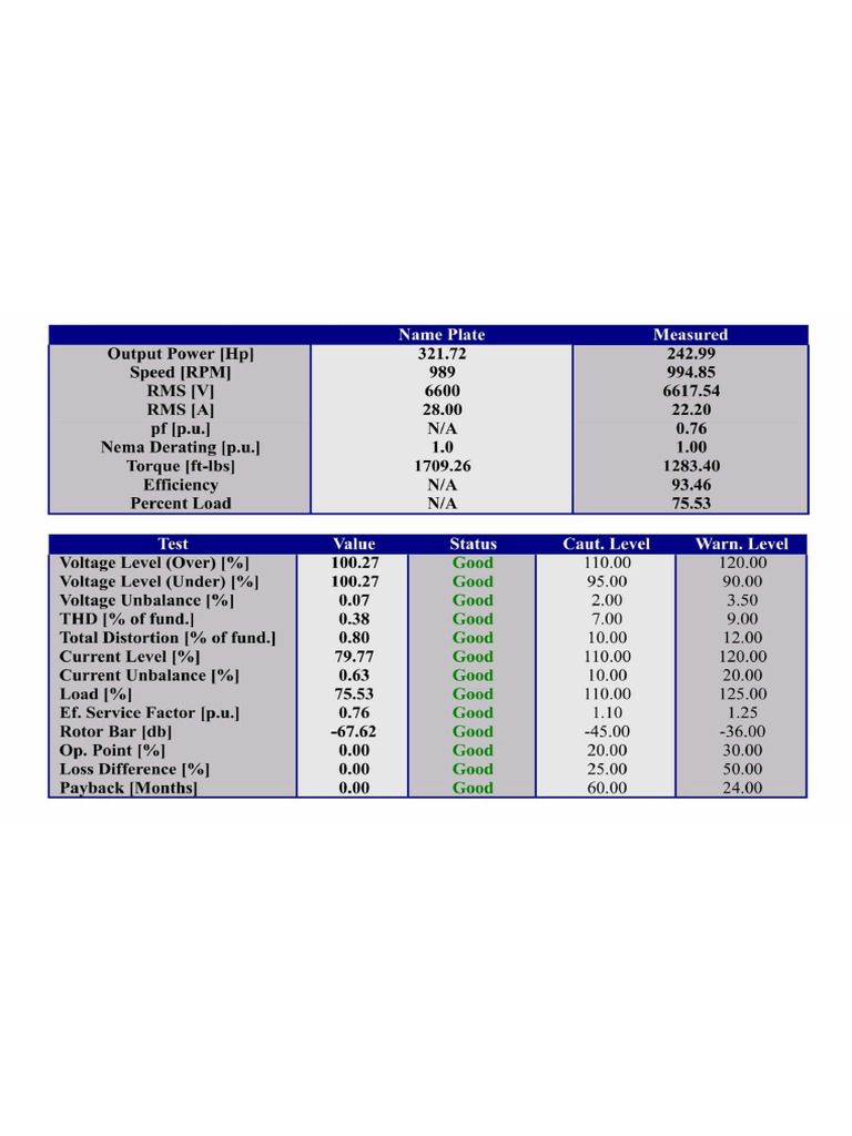 Sample MCSA Report | PDF