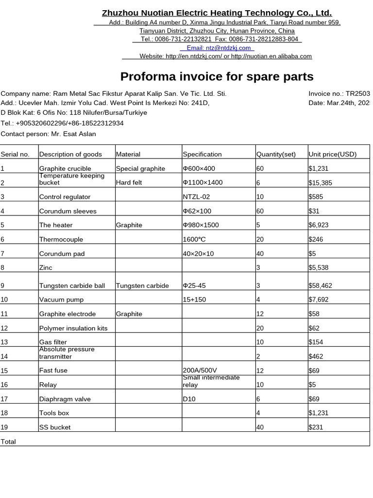 Proforma Invoice for Spare Parts | PDF | Physical Sciences | Materials