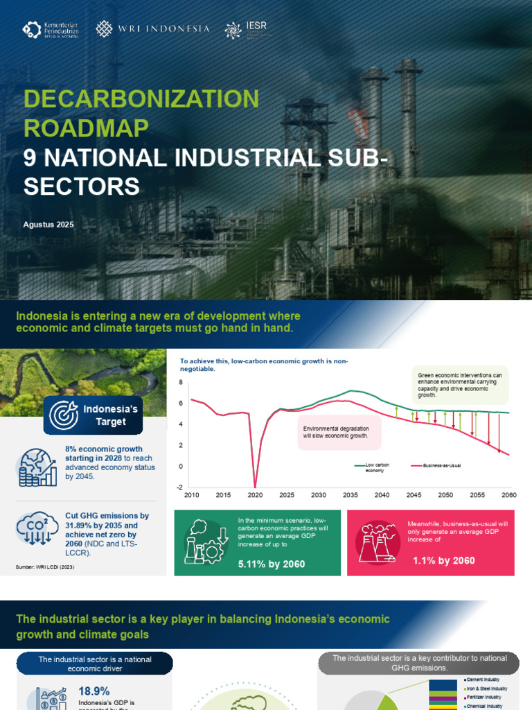 Indonesia's Industrial Decarbonization Plan | PDF | Textiles | Climate ...