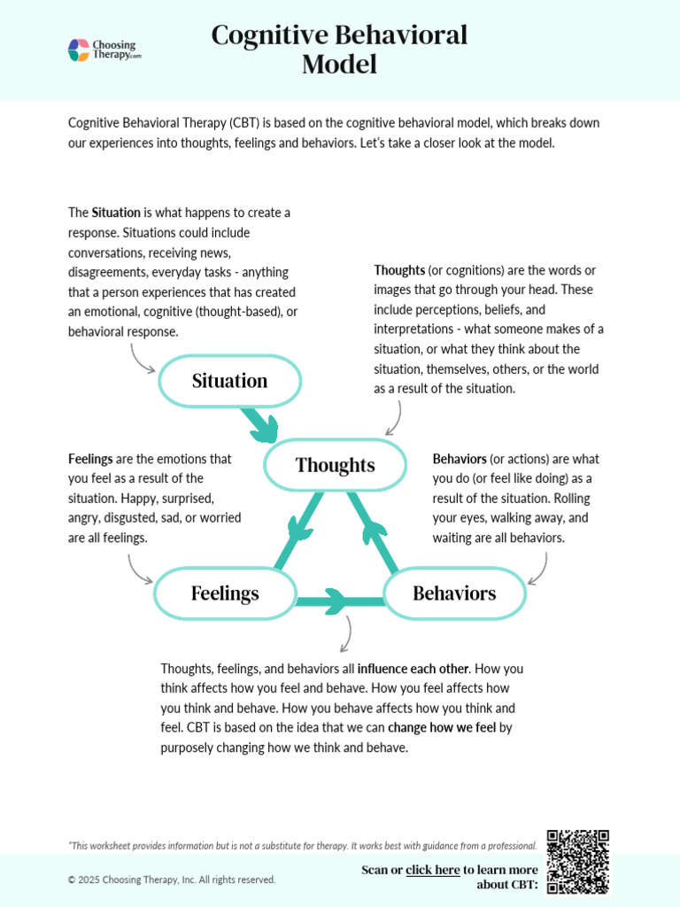 Understanding the CBT Model Worksheet | PDF | Mental Health | Feeling