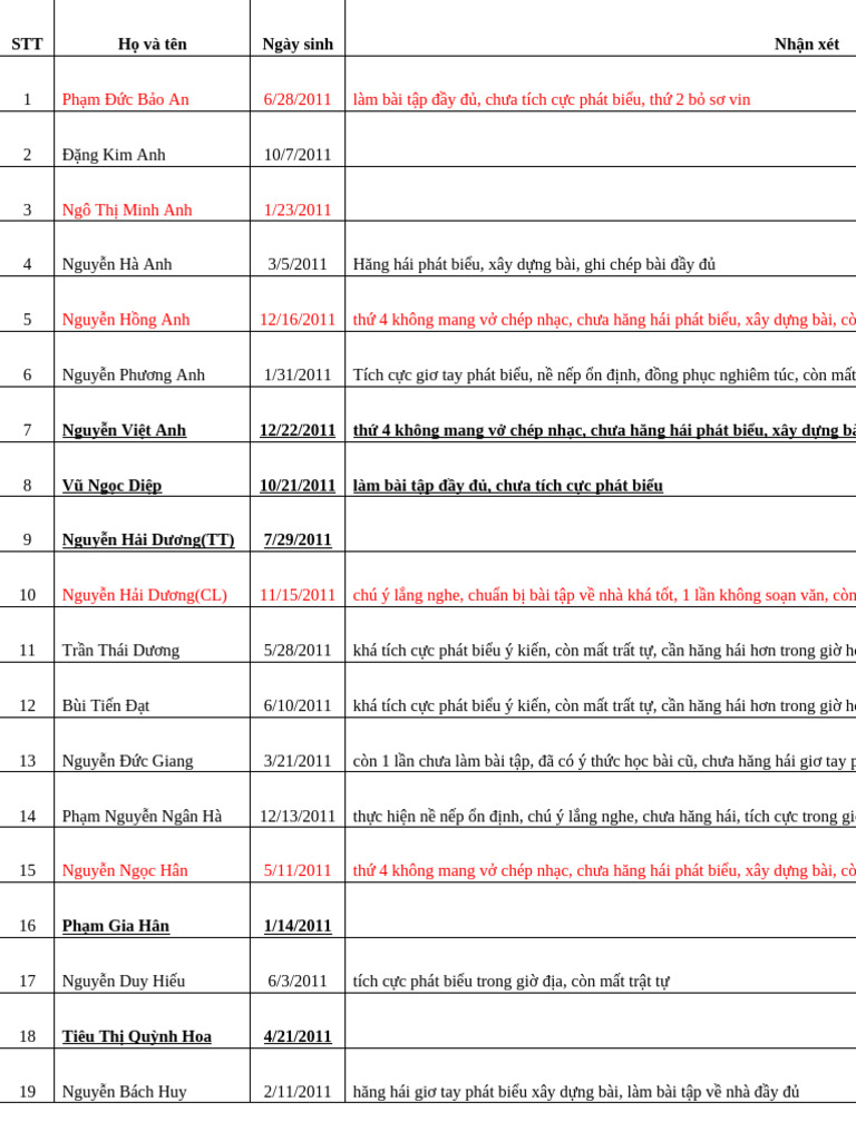 9c DCDDD | PDF
