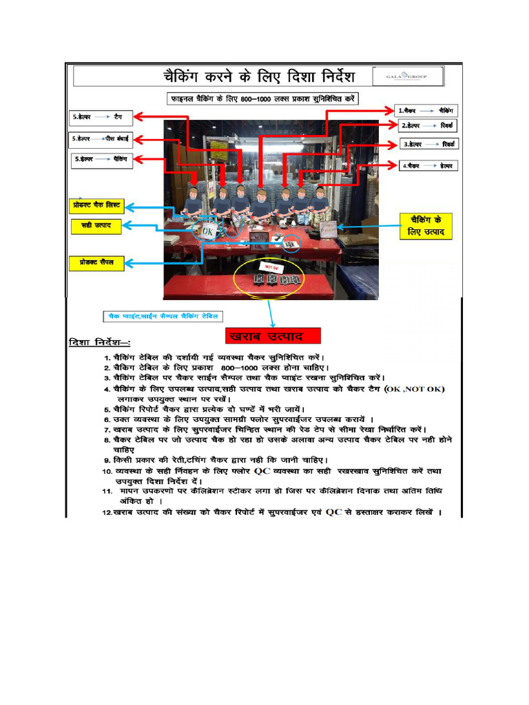 Checking Table Arrangements | PDF