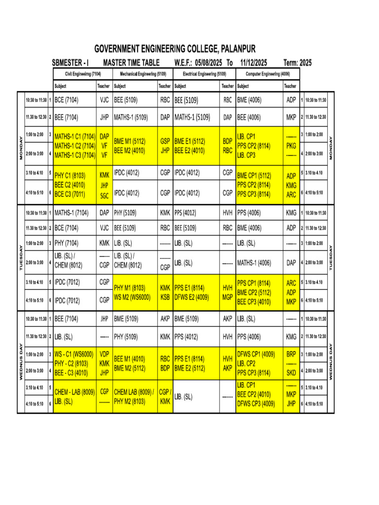 1st Sem Time Table Wef 05-08-2025 | PDF