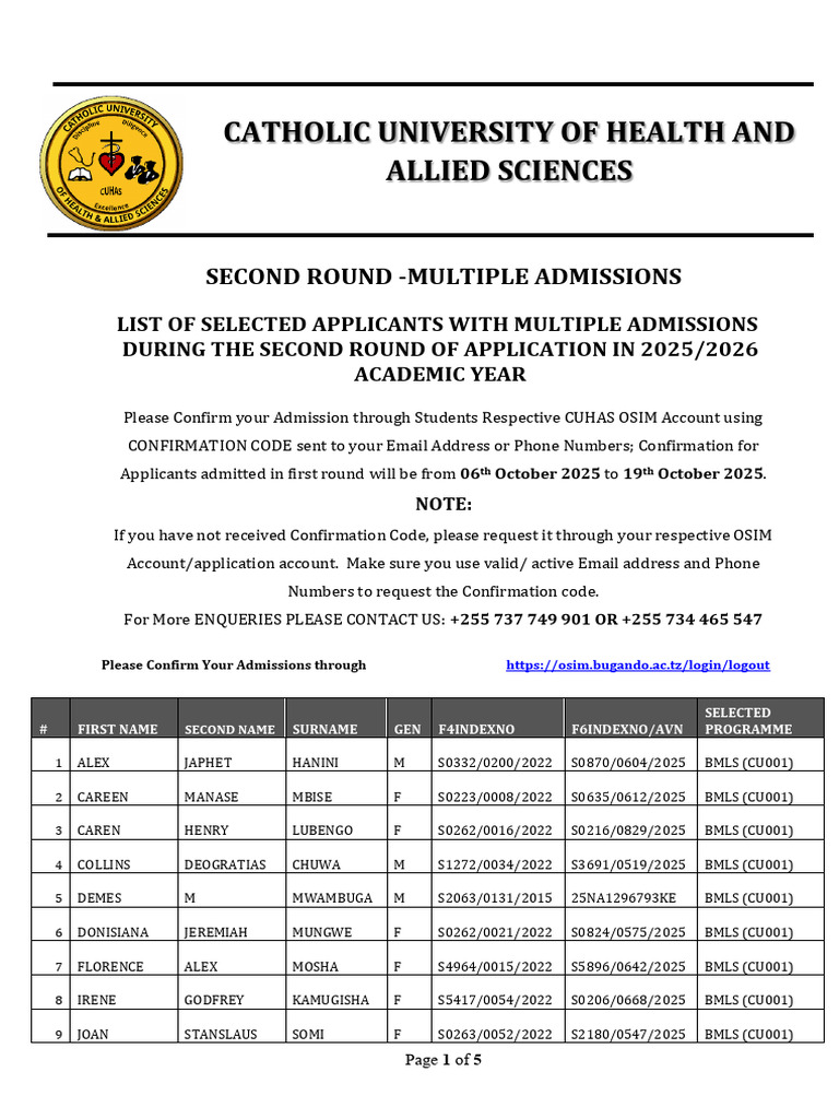 CUHAS 2025 Multiple Admissions List | PDF