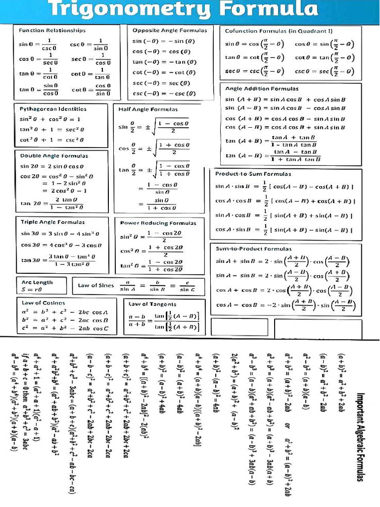 Maths Formula | PDF