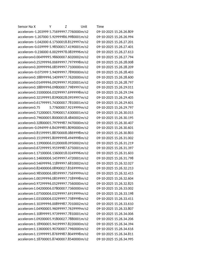 Export Data for Accelerometer Sensors | PDF