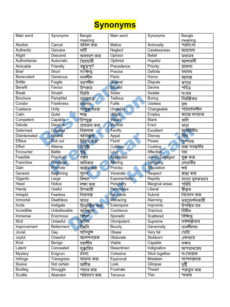 Synonyms | PDF