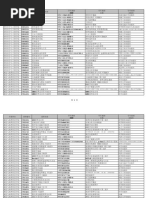 ZJT | PDF