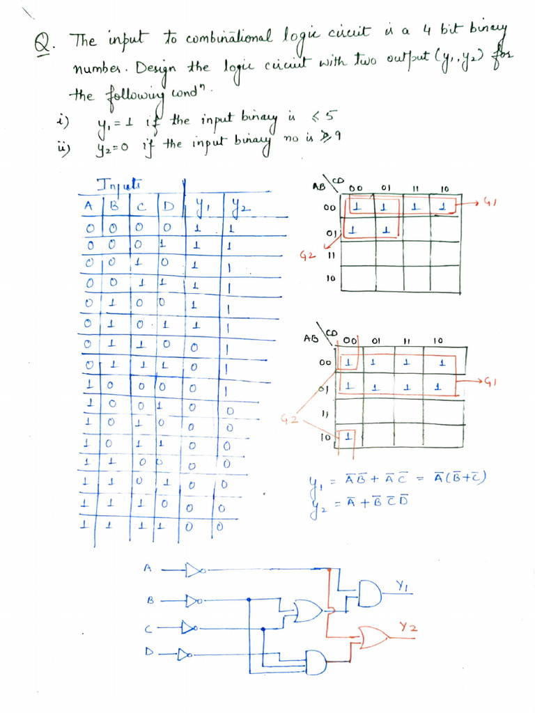 Digital Circuit Design Concepts | PDF