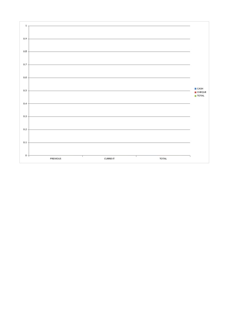 Daily Sales and Expense Report | PDF | Cheque