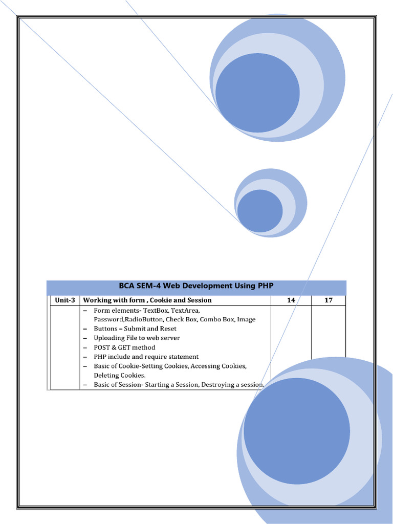 PHP Web Forms: Elements & Attributes | PDF | Html | World Wide Web