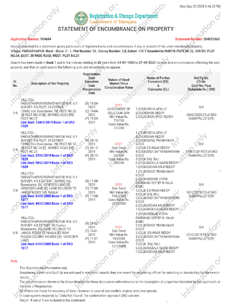 Statement of Encumbrance On Property | PDF
