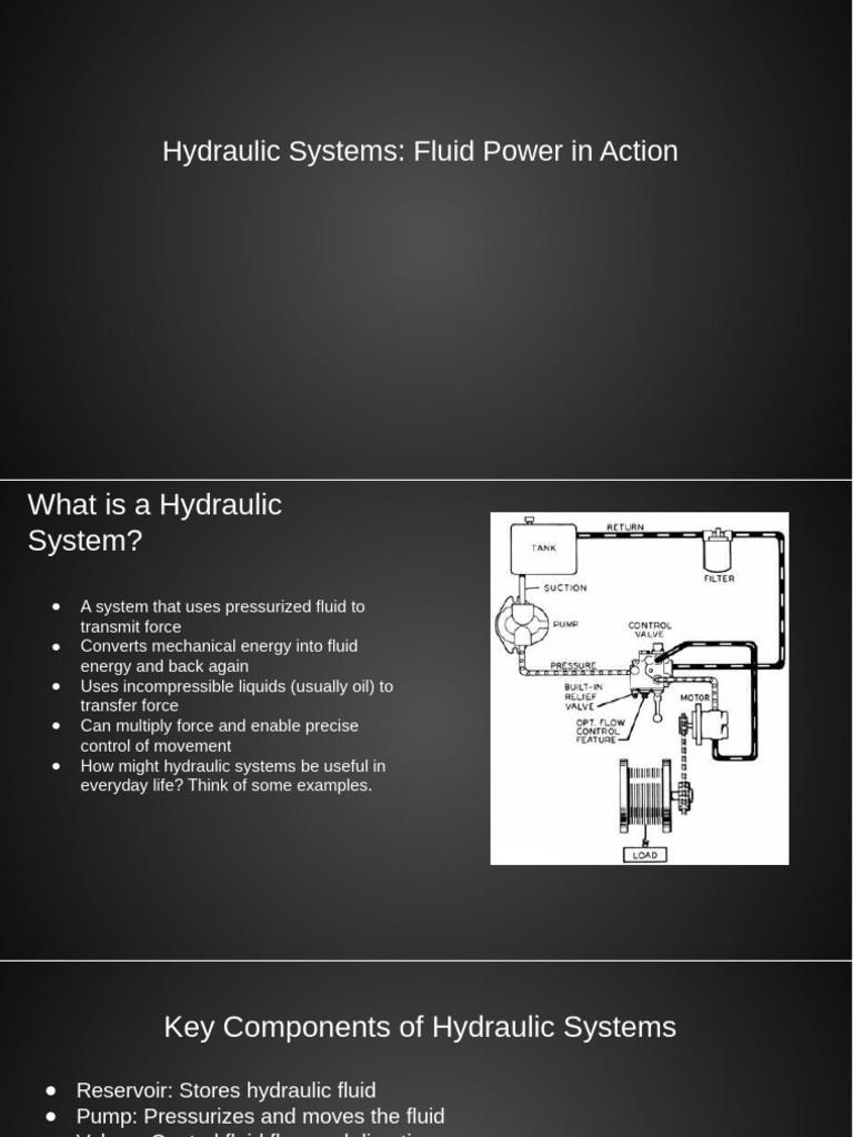 Understanding Hydraulic Systems Basics | PDF | Actuator | Brake