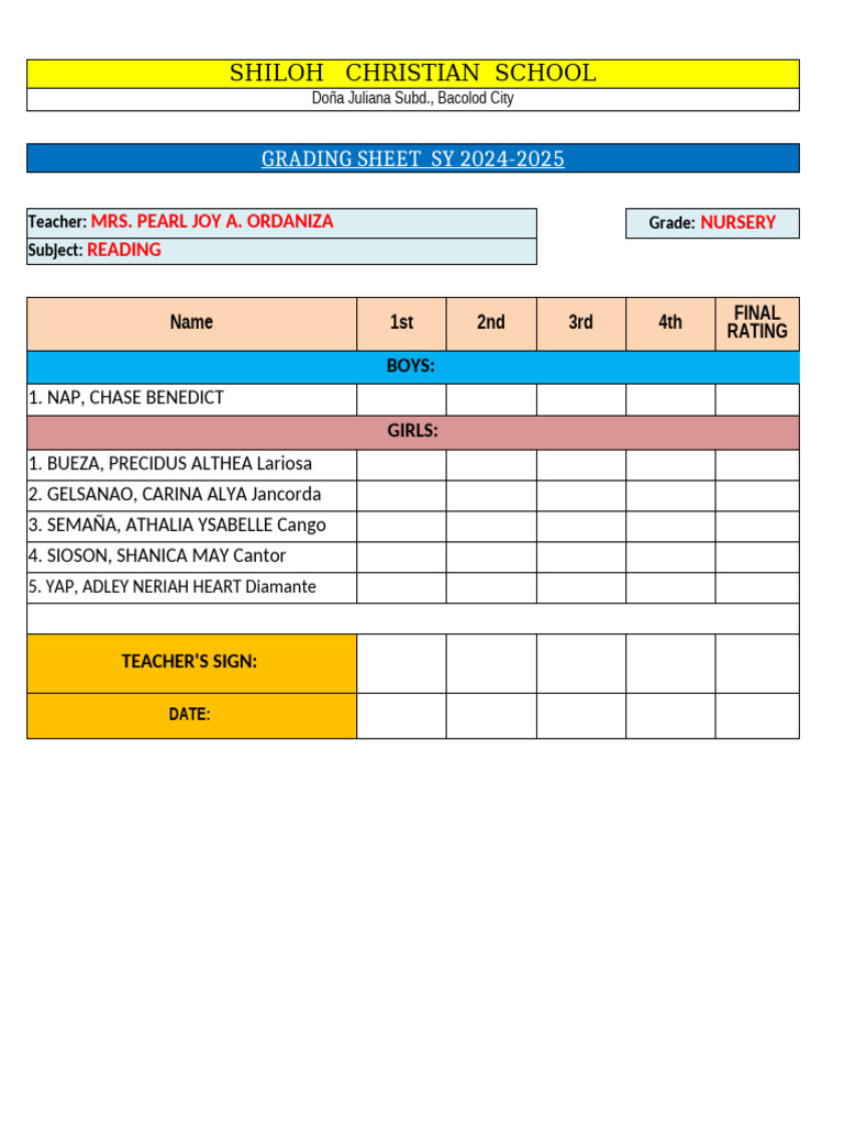 Grading Sheet Part 1 2024-2025 | PDF