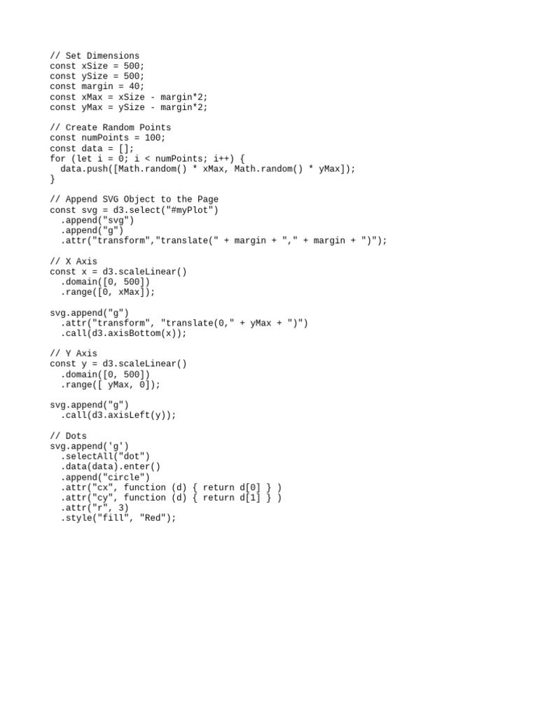Set Dimensions - HTML | PDF