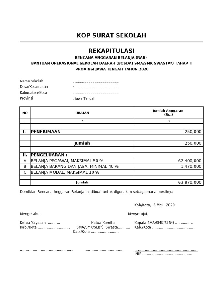 RAB BOSDA SMA/SMK & SLB Jawa Tengah 2020-2024 | PDF