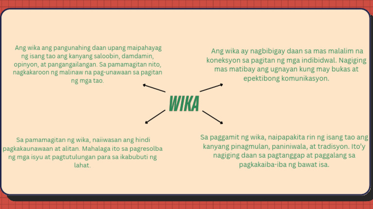Filipino Assignment | PDF