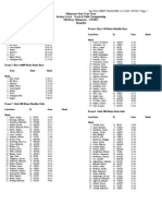 2012 Section 4AAA Results