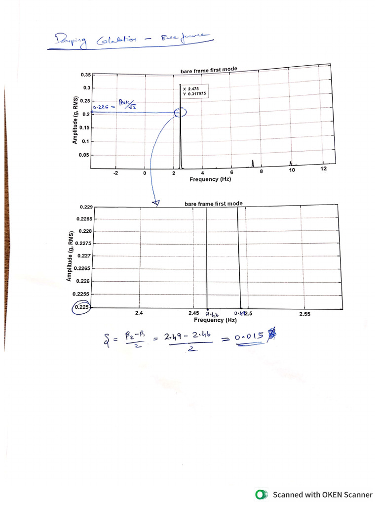 Homework 10 | PDF