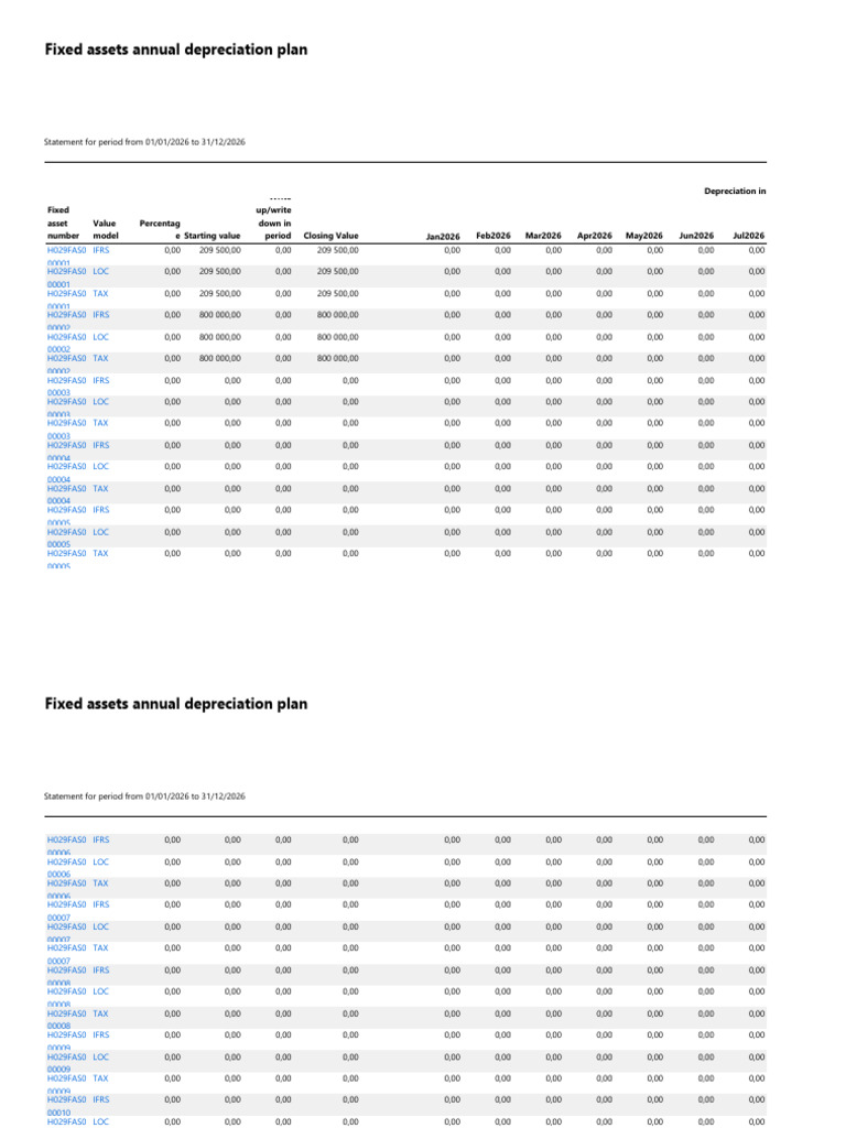 Fixed Assets Depreciation Plan 2026 | PDF | Fixed Asset | Depreciation