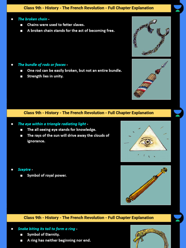 French Revolution: Key Events & Symbols | PDF | Atlantic Slave Trade ...