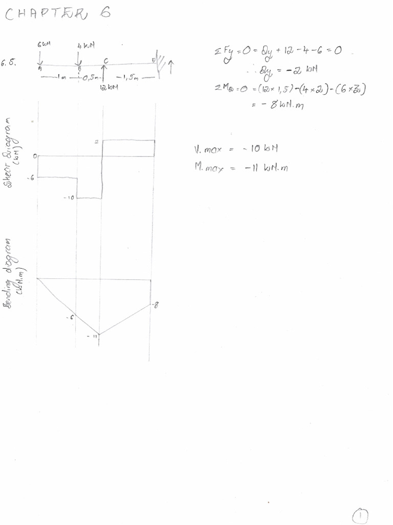 Chapter 6 | PDF